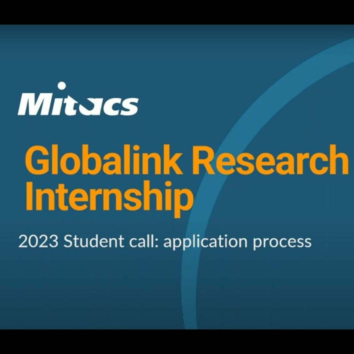 Mitacs Canada Globalink Research Internship 2023 Application