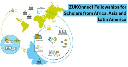 University of Konstanz 2023 ZUKOnnect Fellowships for Early-career Researchers in Germany