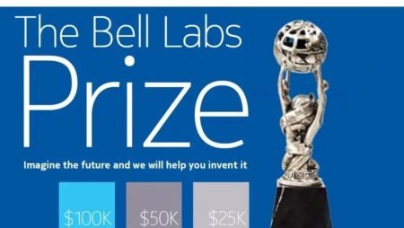 Nokia/Bell Labs Prize 2023 for Game-Changing Ideas in ICT