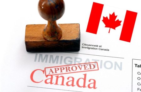 Express Entry Canada Visa Application 2023