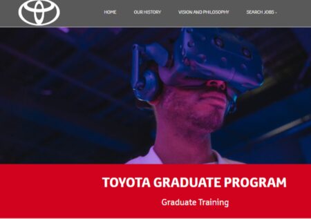 Toyota Graduate Training Programme 2024