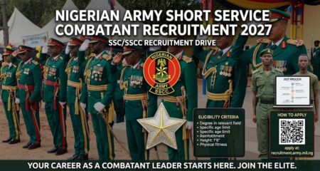 Nigerian Army Short Service Combatant Recruitment 2027