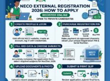 NECO External Registration 2026: How to Apply